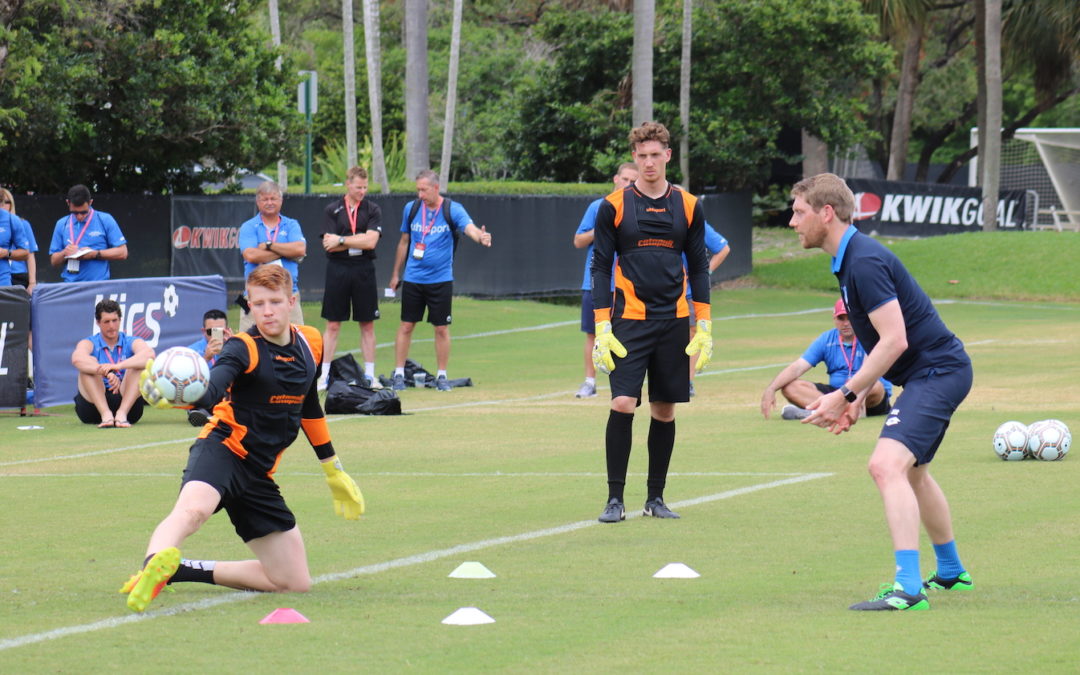 Michael Rechner Goalkeeper Coach 1v1 methods